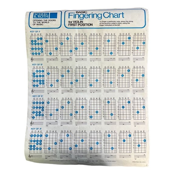 Scherl and Roth Basic Fingering Chart First Position for Violin Poster 30 Inch - Picture 2 of 13